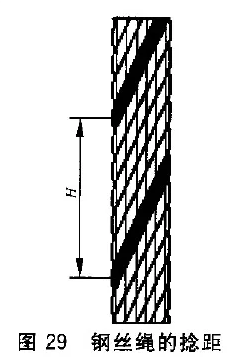 鋼絲繩的捻距是指什么（鋼絲繩捻距怎么算）