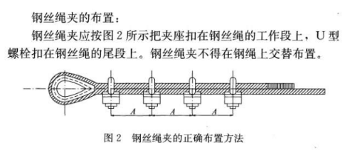 鋼絲繩卡扣規范（鋼絲繩卡扣安裝最新標準）